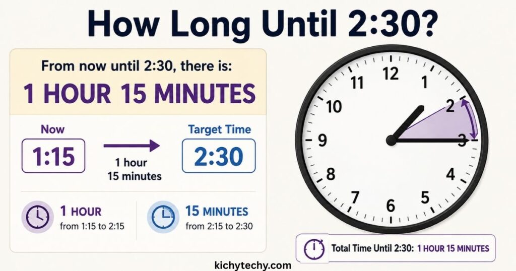 How Long Until 2:30? A Quick and Simple Time-Countdown Guide