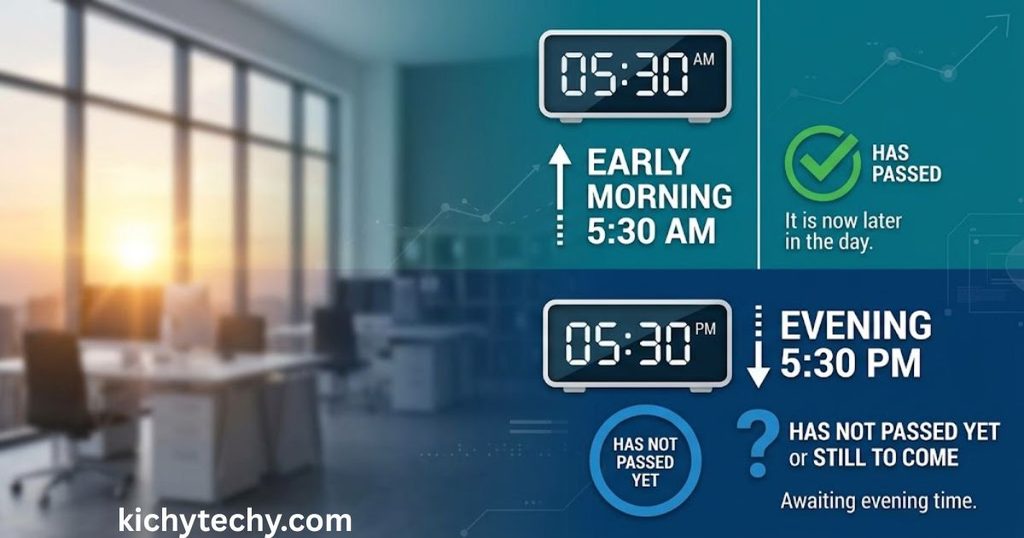 Check If 5:30 Has Already Passed Today