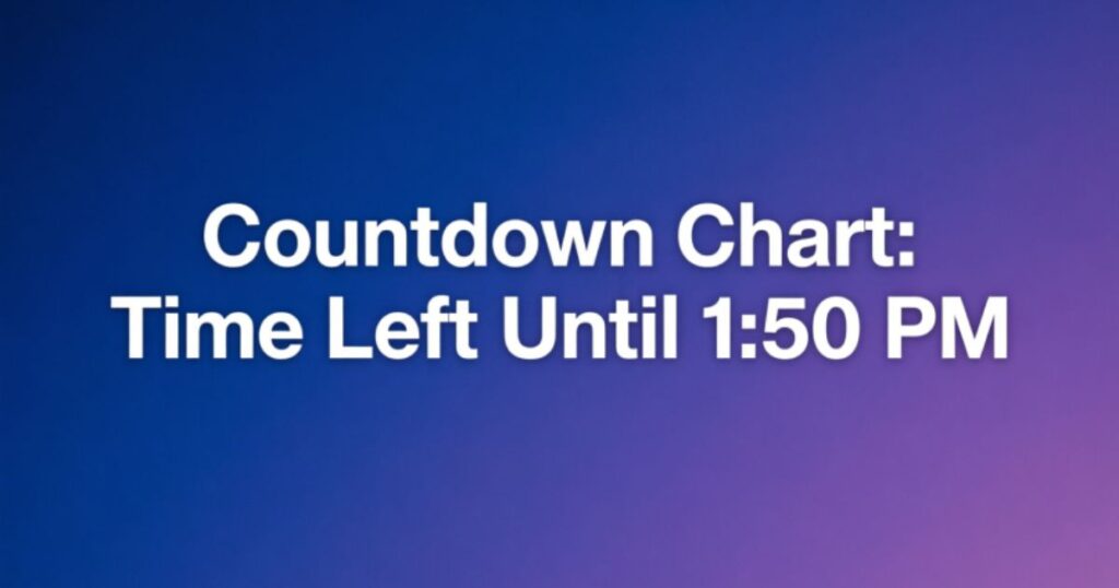 Countdown Chart Time Left Until 150 PM